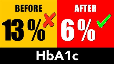 ha1c normal range|how to reduce hba1c naturally.